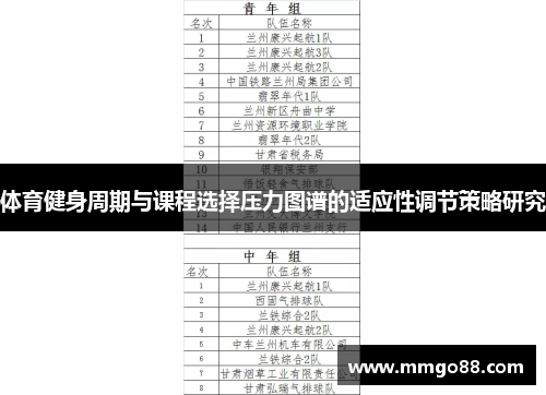 体育健身周期与课程选择压力图谱的适应性调节策略研究